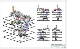 食品工廠籌建工程全流程交流與技術(shù)探討