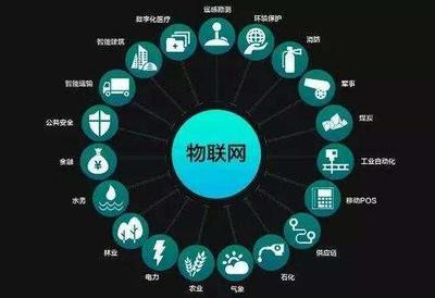 物聯(lián)網(wǎng)技術(shù)服務(wù)的萬億藍(lán)圖 GSMA預(yù)測(cè)下的2025年市場(chǎng)展望